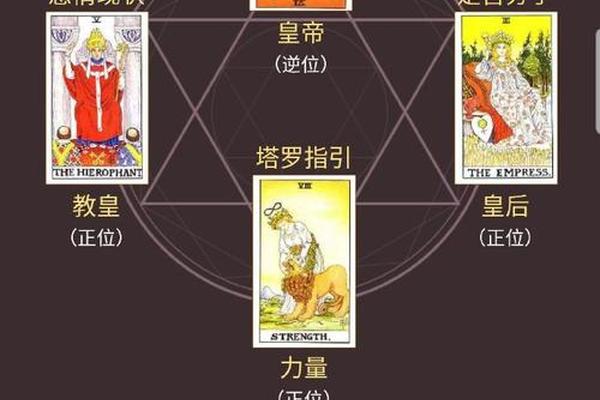 痣相占卜塔罗牌图片、塔罗牌占卜真的可信吗