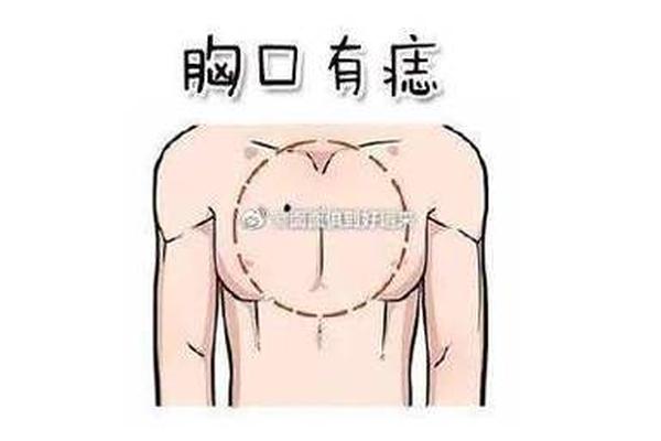 男人胸前部痣相最准图—男人胸前有痣图解