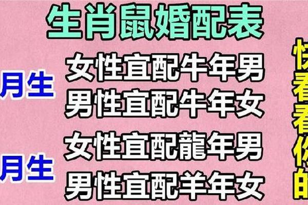 96属鼠女的和什么属相最不配