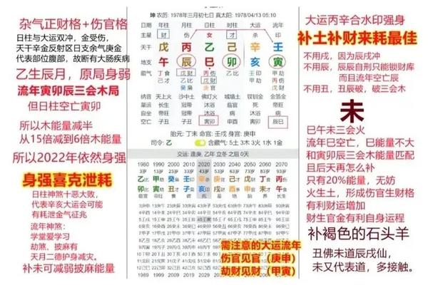 怎么断八字