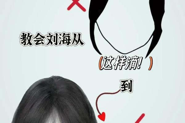 刘海八字