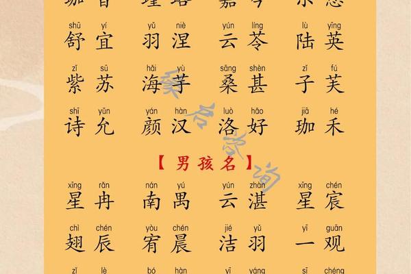 江苏宝宝起名