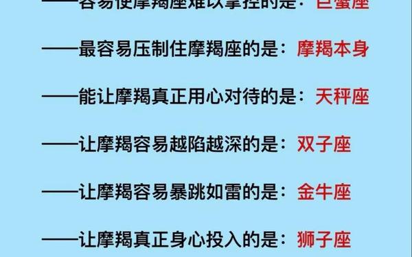 阴历12月14日是什么星座的人 摩羯座是腊月十四吗 阴历12月14日是什么星座的人 摩羯座是腊月十四吗