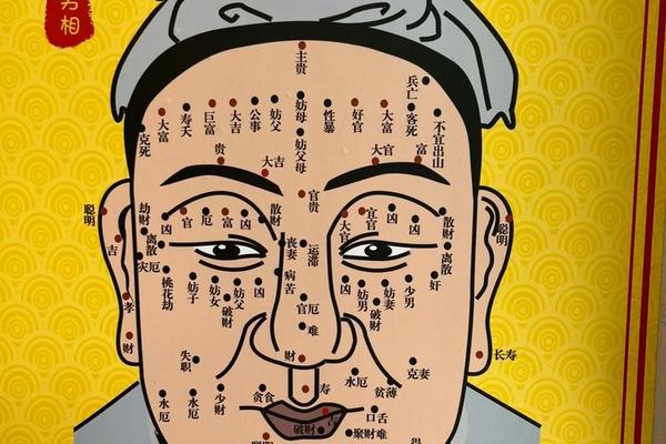 旺妻的男人痣相,男人10处有痣是旺妻痣 旺妻的男人痣相,男人10处有痣是旺妻痣