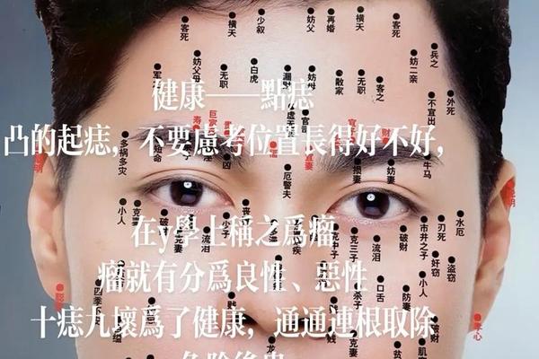 痣相考证(脸上的哪些痣不能取)