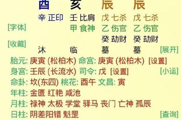 嬴政八字