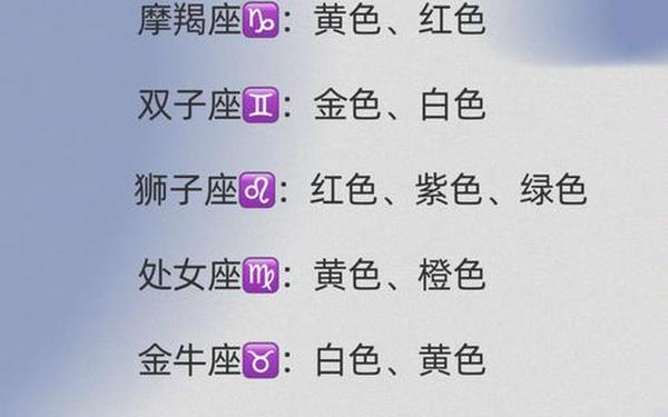2月是什么星座的月份-二月份星座是什么座 2月是什么星座的月份-二月份星座是什么座