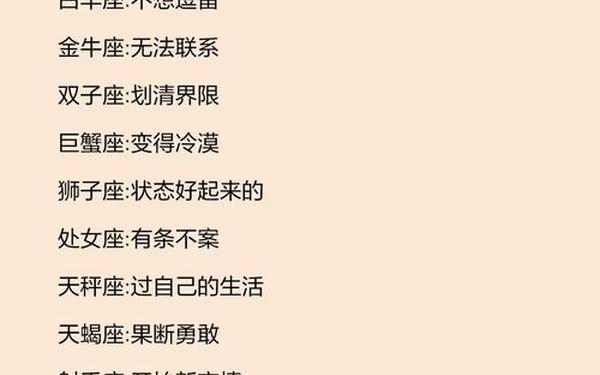 十二星座排名谁最孤独,十二星座谁最孤独第一名的 十二星座排名谁最孤独,十二星座谁最孤独第一名的