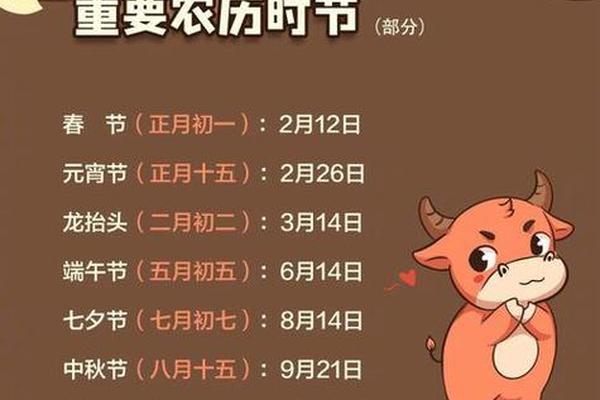 属牛的出生年份表1949年几岁—1949年出生的命运