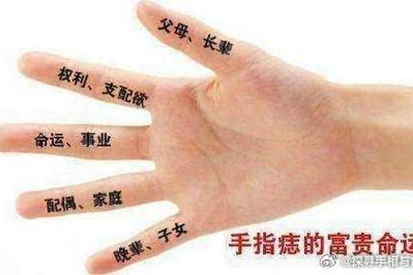 男生左手手掌痣相,手心有痣的男人左手