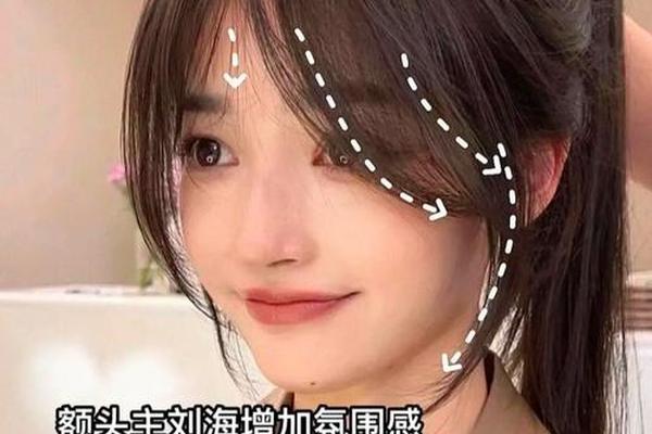 法式刘海和八字刘海的区别