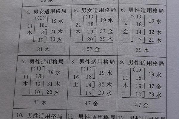 姓名19画的姓名好不好