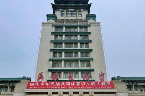 民族文化宫博物馆图片 民族文化宫简介