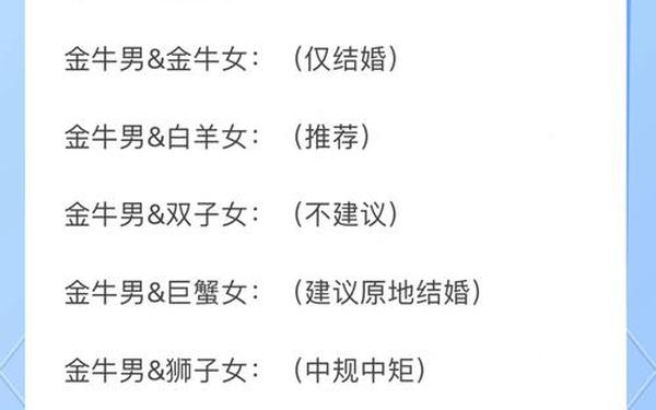 金牛座和什么星座最配？ 金牛男和哪个星座最合适