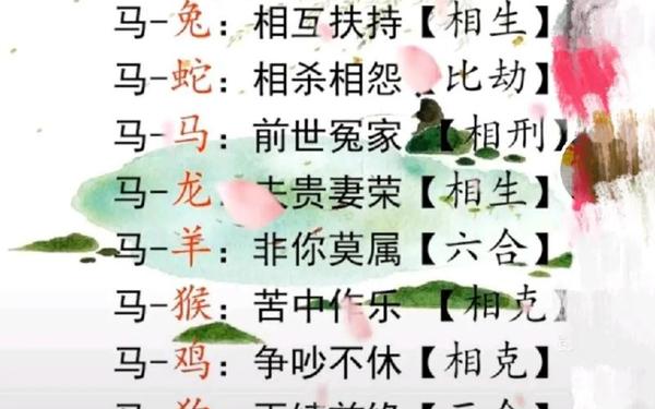 属马最佳婚配属相最好-马女和什么生肖相配最好 属马最佳婚配属相最好-马女和什么生肖相配最好