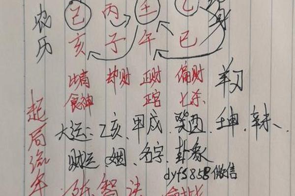 掐八字