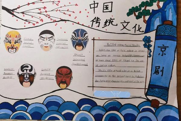 京剧文化介绍英语,京剧英文介绍简短