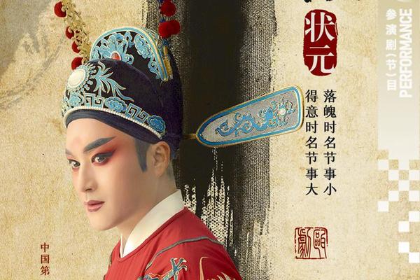 状元文化包含什么、状元文化用哪几方面体现