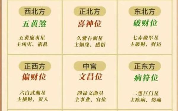 属兔今年方位 属兔今年方位