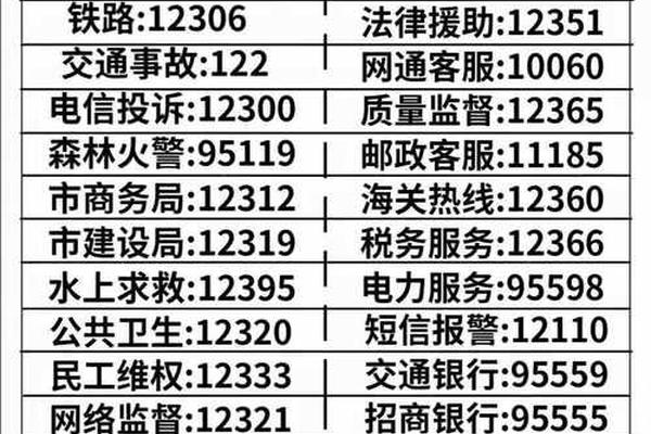 有利网姓名电话