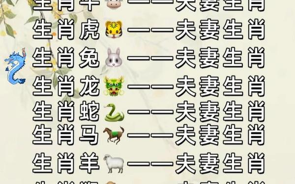 属虎和属兔几合 属虎和属马的三合吗 属虎和属兔几合 属虎和属马的三合吗