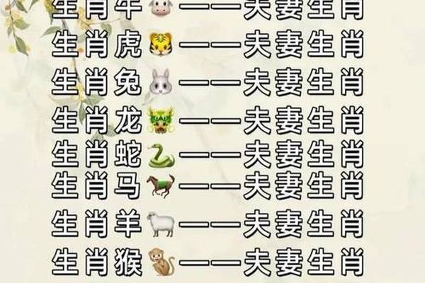 1984属鼠的和什么属相最配