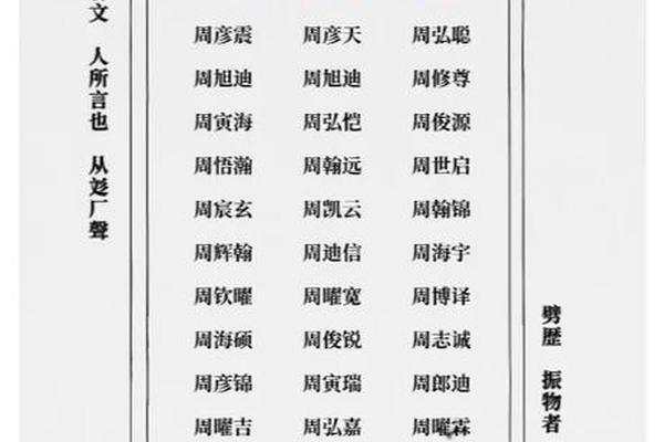 周神松姓名学姓名定
