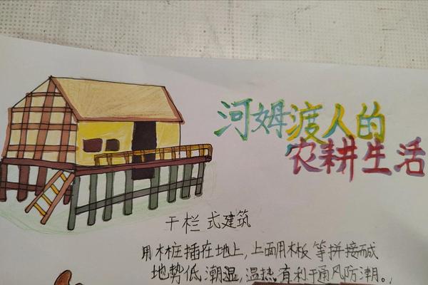 耕读文化手抄报,328农奴手抄报
