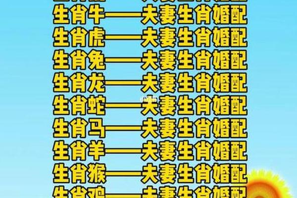 1996年女鼠和什么属相最配