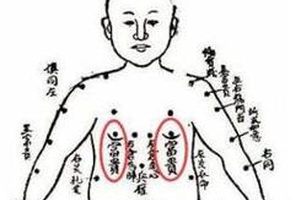 胸前有痣麻衣神相-胸前的一颗痣代表什么