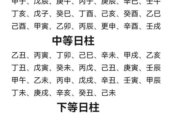 八字日柱查询
