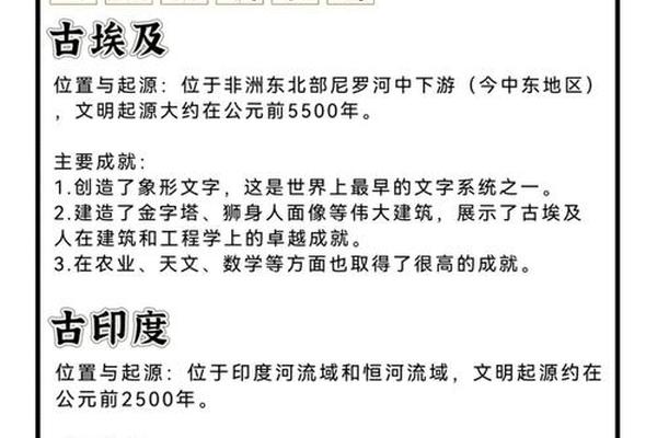 中国古文化知识;中国四大古文化